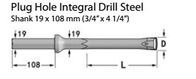耐久の必要なドリル棒/石炭切断/トンネルを掘る石造りの鋭い用具