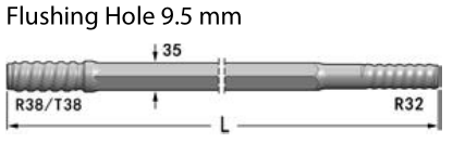 T38ジンクス32mmのR32糸のドリル棒R38のジンクス35mmのR32漂流者棒R32 R38 T38六角形の棒5